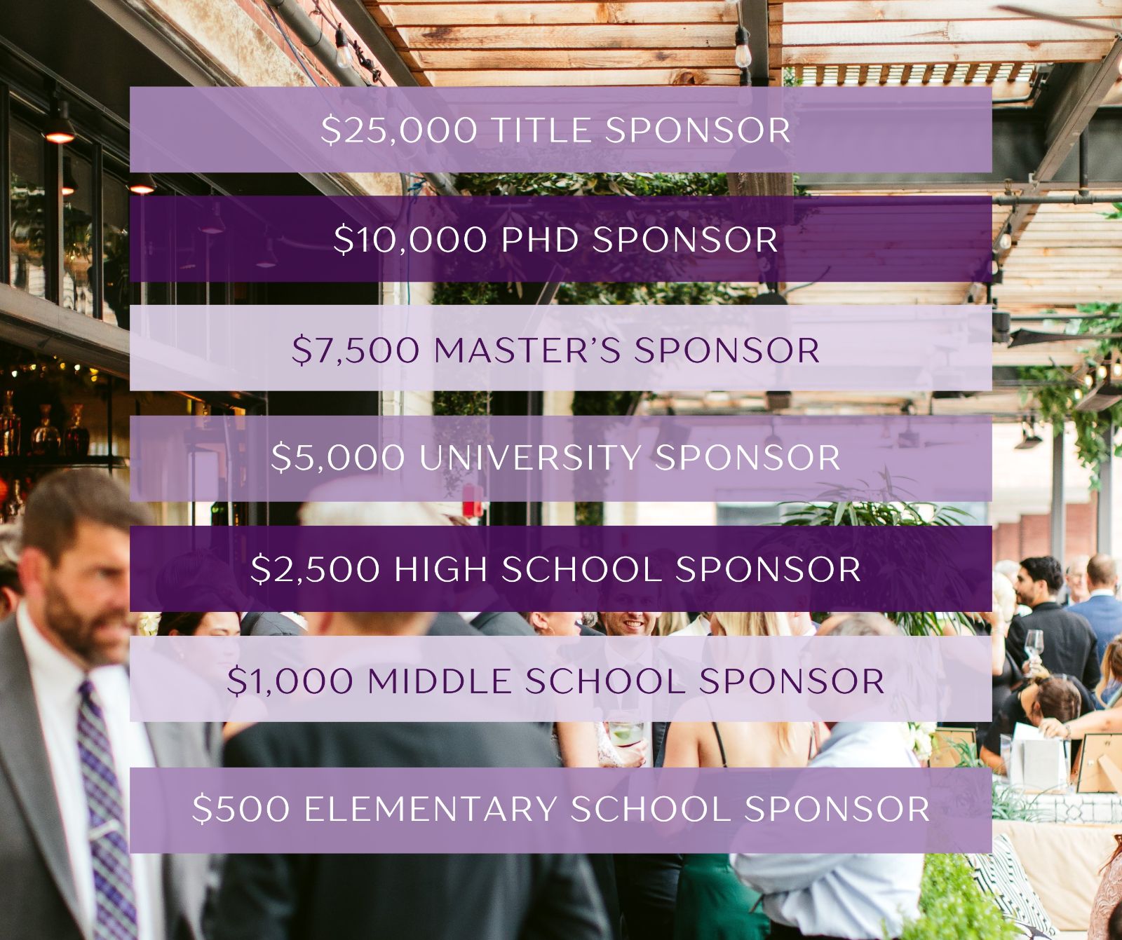 Ndajee%20Sponsorship%20Levels.jpg